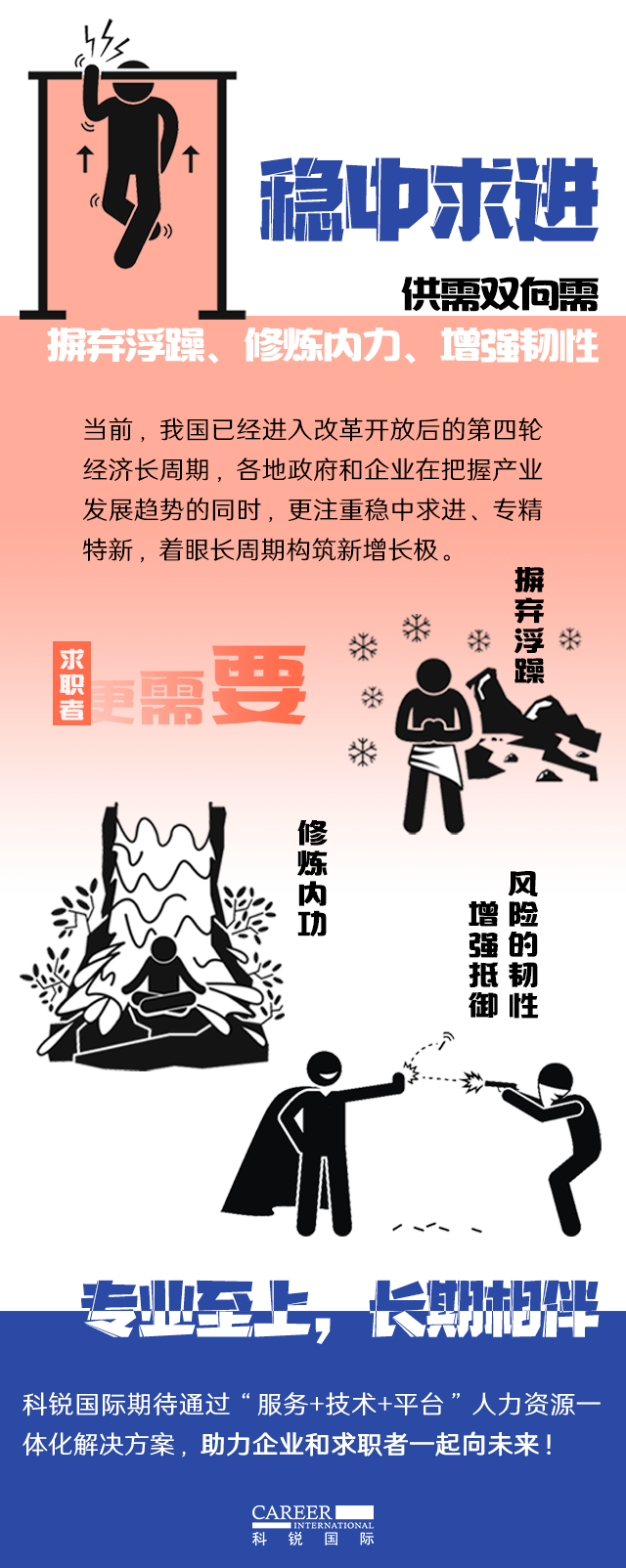 BG大游集团国际《2022人才市场洞察及薪酬指南》核心发现