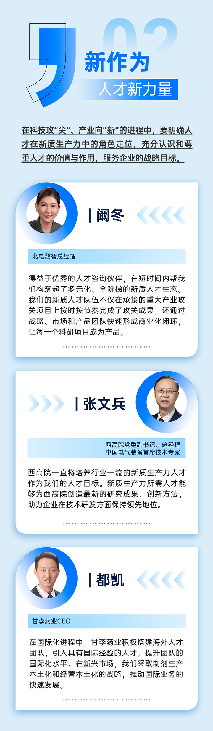 作为新质生产力领域代表的央国企、科研院所、标杆民营企业及人力资源服务业如何加快构建新质生产力人才供应链