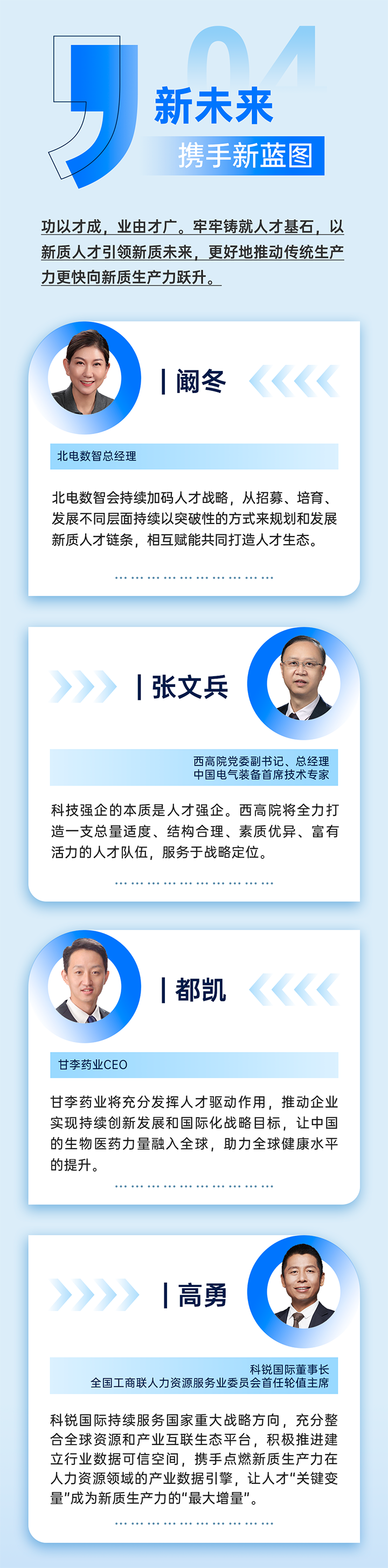 作为新质生产力领域代表的央国企、科研院所、标杆民营企业及人力资源服务业如何加快构建新质生产力人才供应链