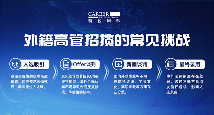 人力资源公司BG大游集团国际给予各阶段中企出海的一体化人力资源解决方案，尤其擅长于跨国高管的猎取