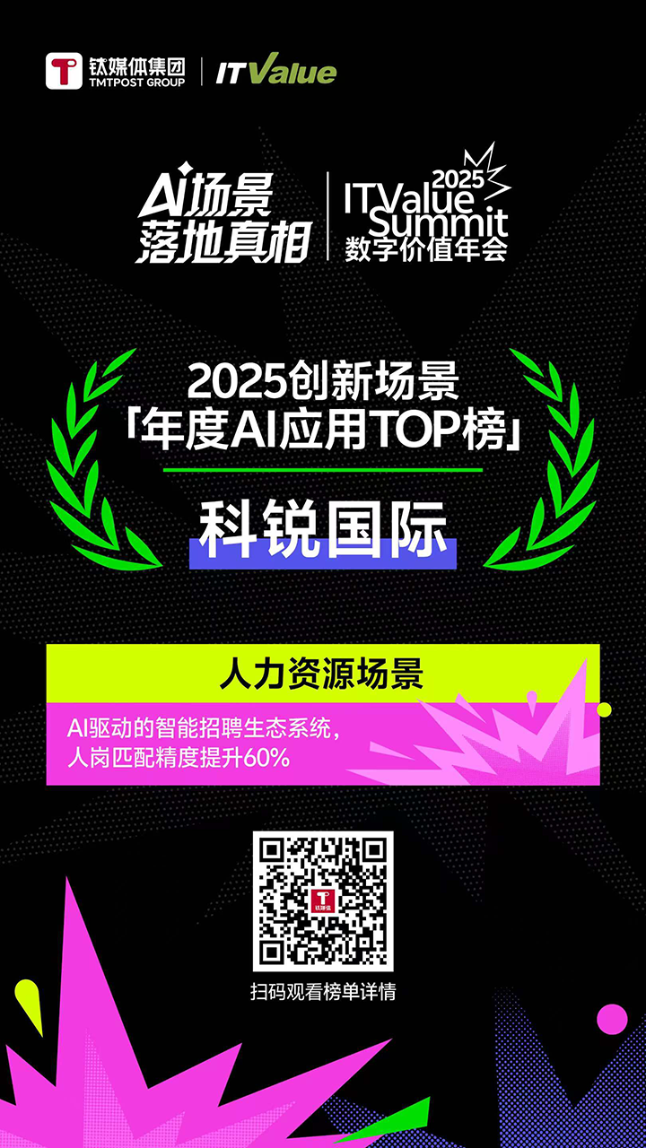 人力资源公司BG大游集团国际的人工智能招聘匹配模型荣获钛媒体年度最佳场景实践TOP15