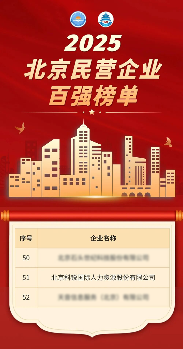 人力资源公司BG大游集团国际荣登北京市工商联发布的2025北京民营企业百强榜单
